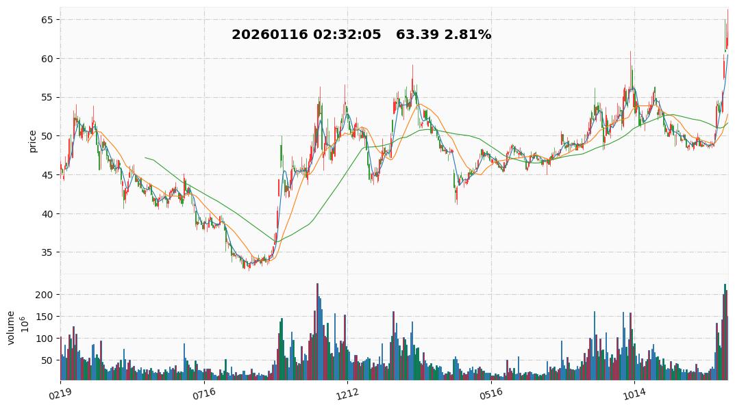 2026 2  科大讯飞.jpg